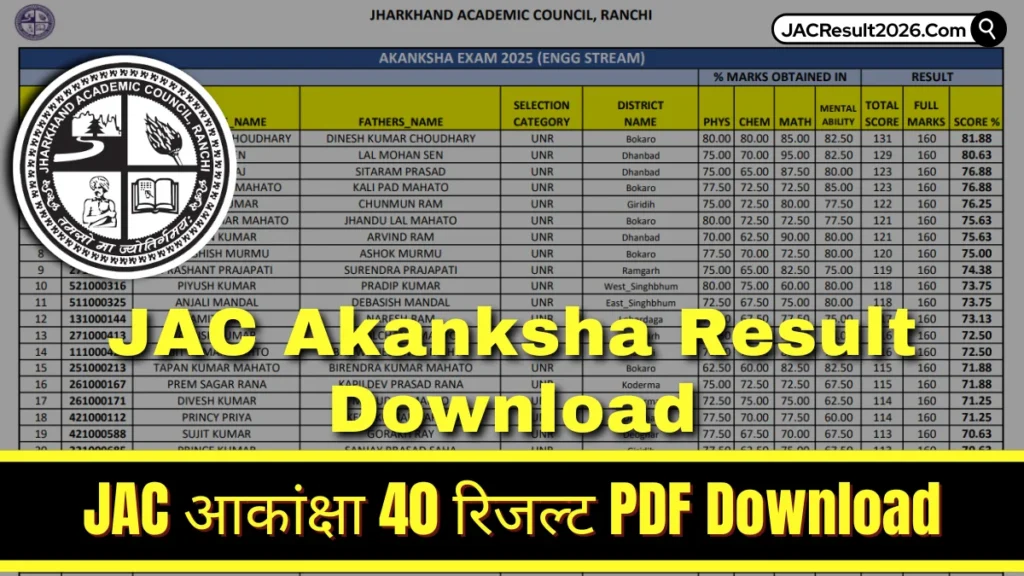 JAC Akanksha Result