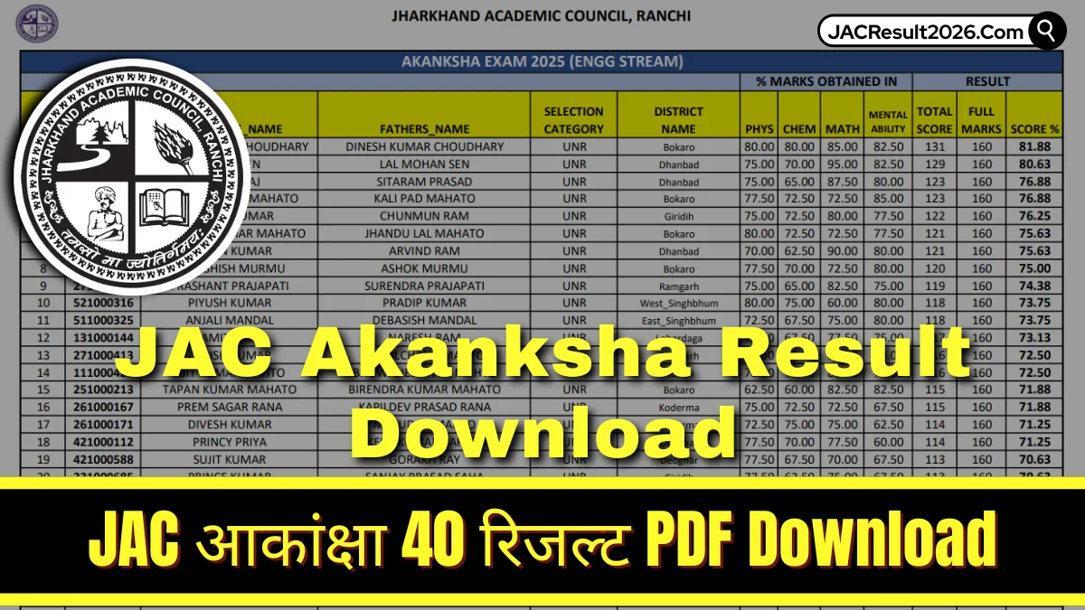 JAC Akanksha Result